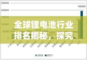 全球锂电池行业排名揭秘,探究锂电产业格局与发展趋势