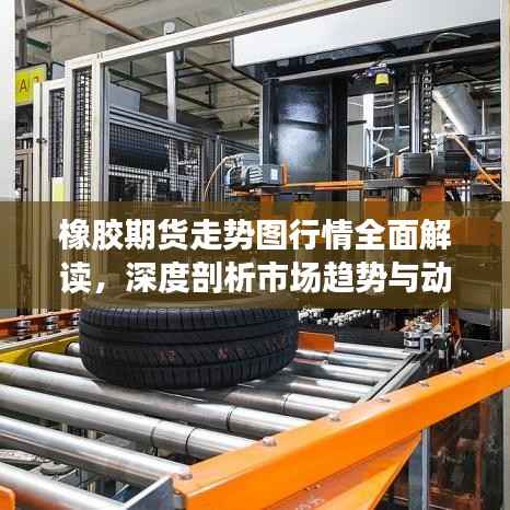 橡胶期货走势图行情全面解读,深度剖析市场趋势与动态