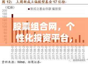 股票组合网，个性化投资平台，量身定制您的投资方案